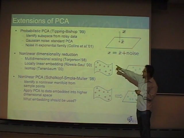 Generalized Principal Components Analysis