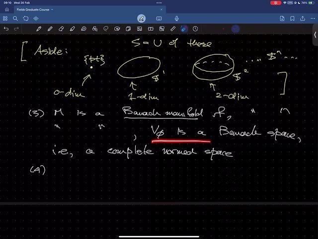 Infinite-Dimensional Analysis and Differential Geometry - Lecture 14