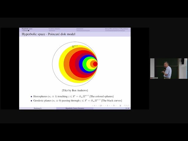 Hyperbolic Summation and Hyperbolic Convex Geometry