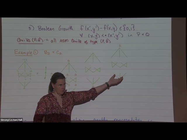 Quilts of Alternating Sign Matrices - From Boolean Lattices to Distributive Structures