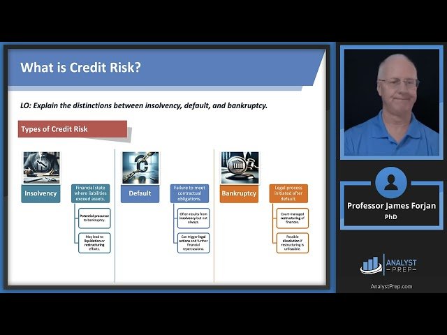 FRM Part 2 - Book 2 - Credit Risk Measurement and Management