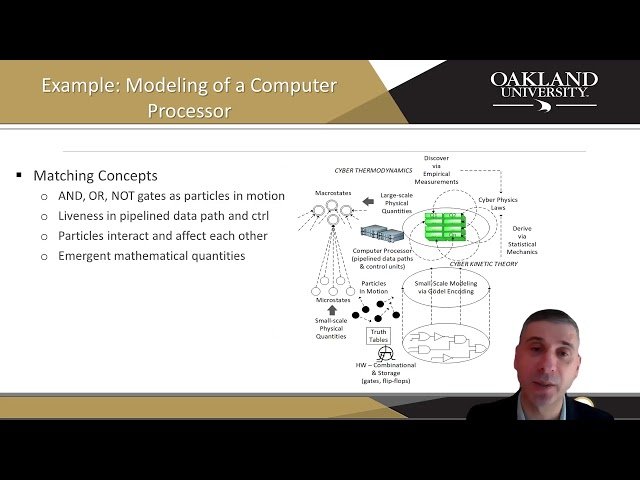 Free Video: A Quest for the Physics of Cyberspace from USENIX Enigma ...
