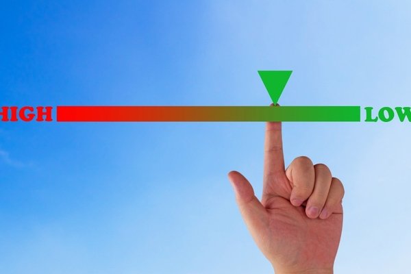 Risk Assessment and Management