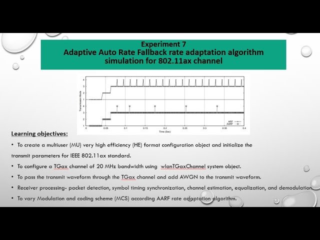 Adaptive Auto Rate Fallback Rate Adaptation Algorithm Simulation for 802.11ax Channel - Experiment 7
