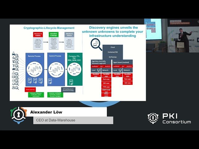 Practical Insights from Following NIST SP 1800-38B for Post-Quantum Cryptography Transition