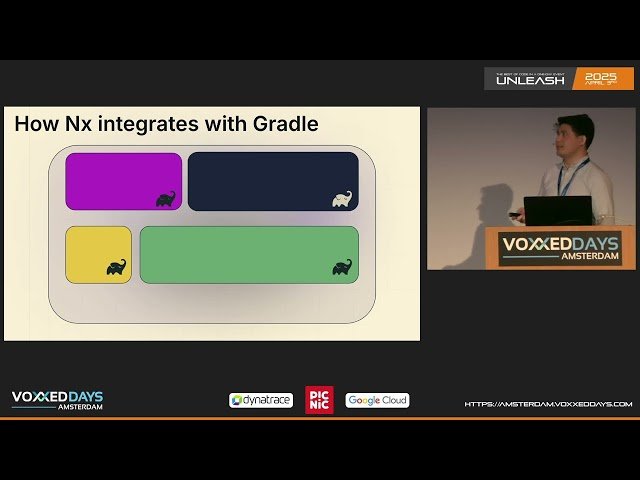 Supercharging Gradle with Nx
