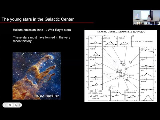 Infrared Observations of the Galactic Center