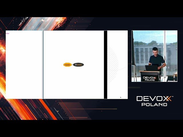 Git - Graph-based Increments Tracker