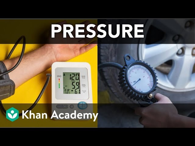 Fluid Pressure