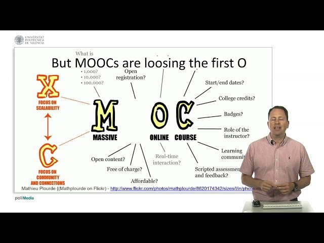MOOC Challenges in the Coming Years - Complete Conference