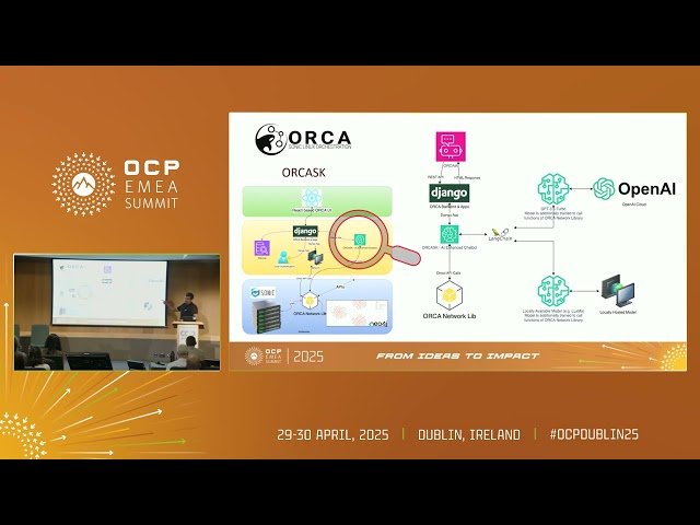 Revolutionizing Open Networking: Monsoon 2.0, AI-Enhanced ORCA, and Smart CLI for SONiC