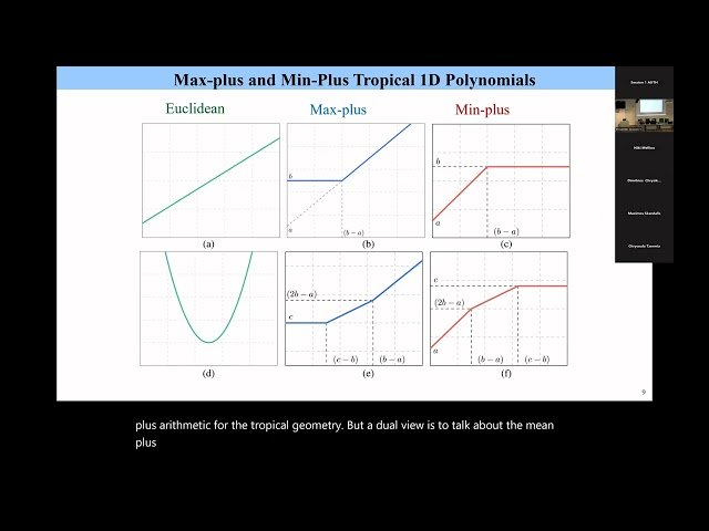 Tropical Algebra and Geometry for Machine Learning and Optimization