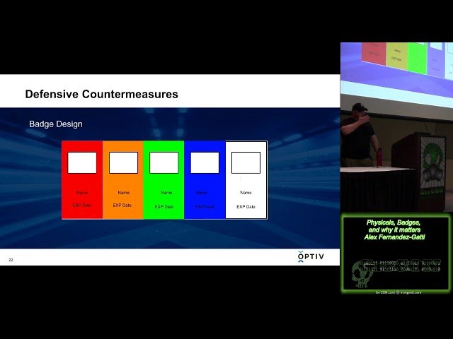 Physical Badges and Why It Matters