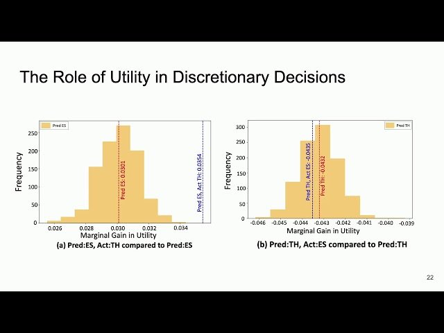 On Machine Learning for Prediction and Prioritization in the Allocation of Scarce Societal Resources