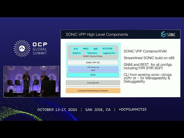 SONiC VPP - A Platform for DataCenter Network Testing Roles
