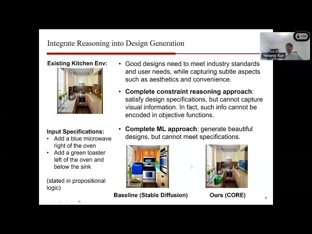 Vertical Reasoning Enhanced Learning, Generation and Scientific Discovery