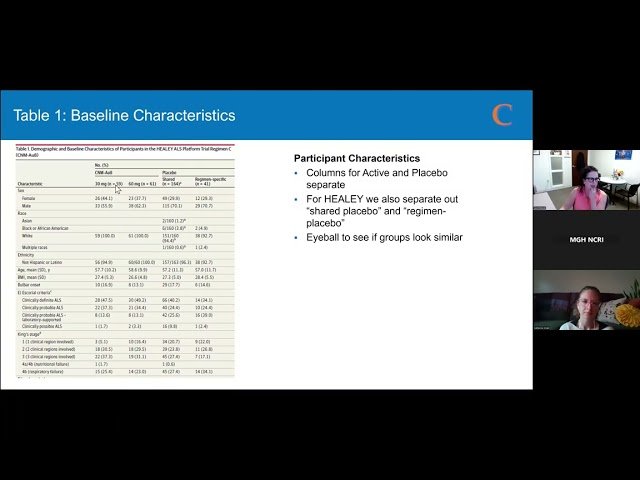 HEALEY ALS Platform Trial - Reading Results Papers