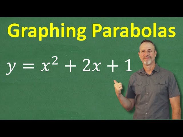 Free Video: Graphing Parabolas - A Step-by-Step Tutorial from ...
