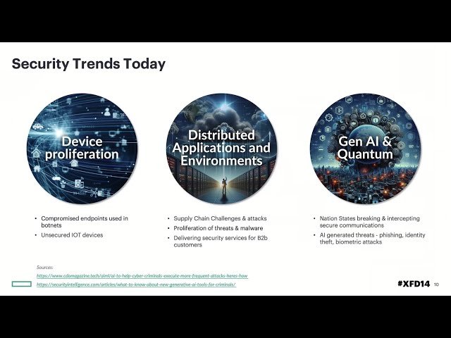 HPE SRX Series Next-Generation Firewalls and Threat Prevention