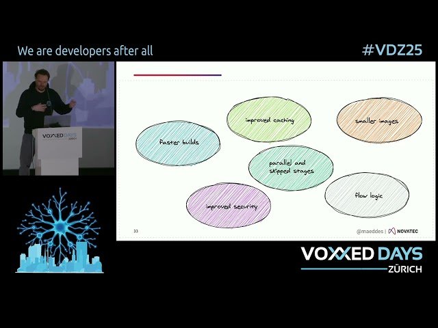 Best Way to Run Java Code in Containers - Dockerfiles, Buildpacks, Jib and More