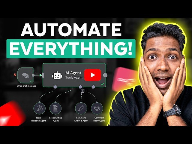 How to Automate Your YouTube Channel with AI - N8N Workflow