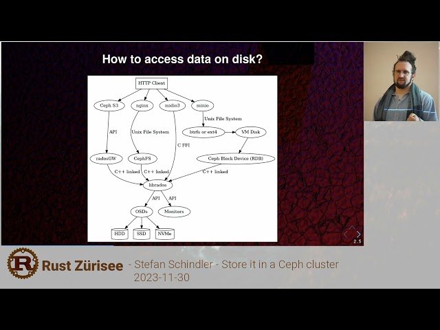Store it in a Ceph Cluster - Building midio3 Tool with Rust