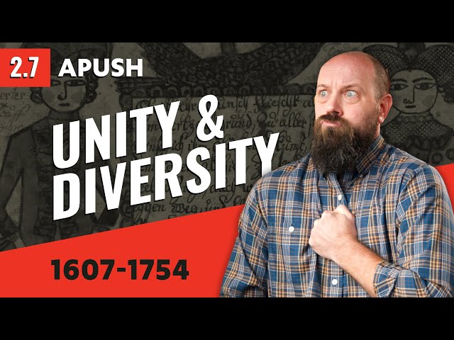 Society and Culture in the 13 Colonies - APUSH Review