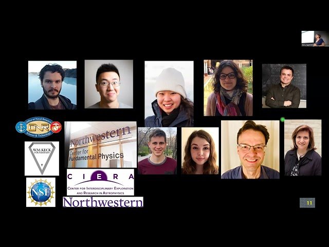 Gravitational Waves at Frequencies Above 10 kHz - Exploring Ultra-High-Frequency Detection Methods