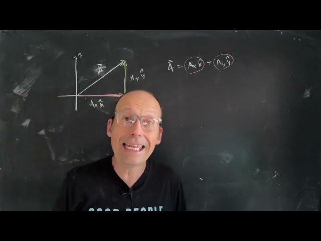 Physics 01 - Forces: Nature, Vectors, and Newton's Laws - Chapter 1