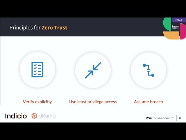 Verifiable Credentials and the Future of Enterprise Security