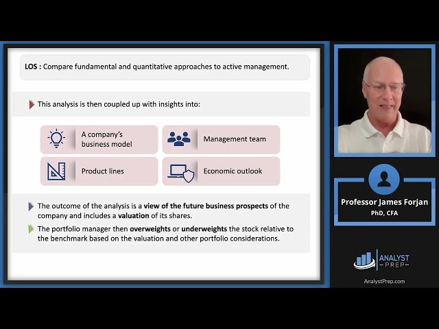 Active Equity Investing - Strategies Part I - 2026 Level III CFA LM2