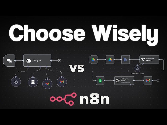 AI Agents vs Workflows - Which One Should You Choose?