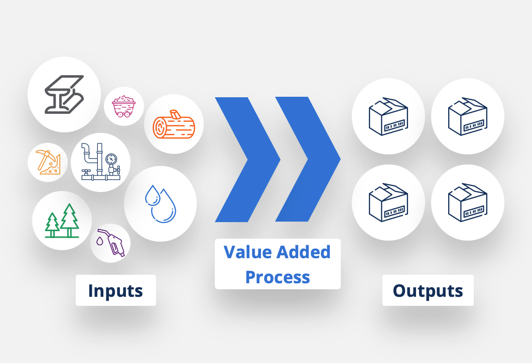Environmental Due Diligence for Credit