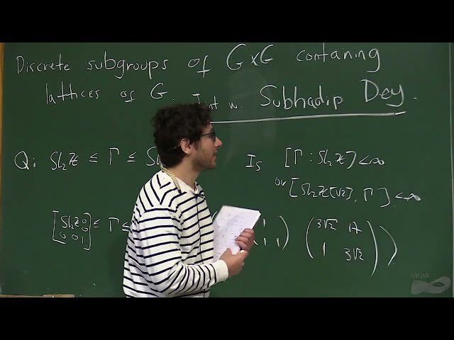 Hyperbolic Manifolds, Their Submanifolds and Fundamental Groups