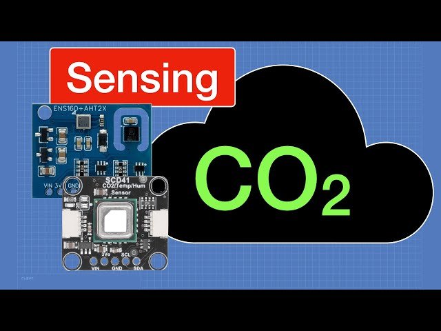 Measuring Carbon Dioxide - CO₂ and eCO₂ Sensors