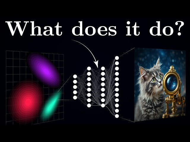 Hidden Beauty Behind Generative AI: Variational Inference and ELBO