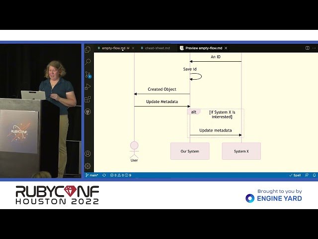 Mermaid: Creating and Maintaining Diagrams in Markdown