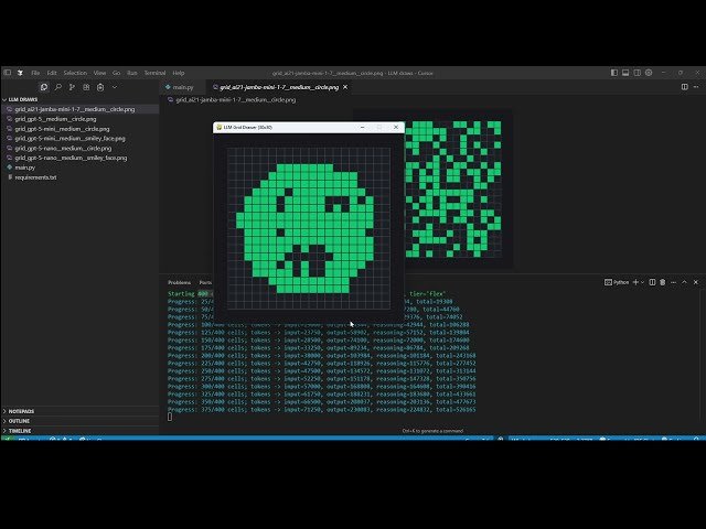 What Can a Blind LLM See? - Exploring Visual Perception Through Grid-Based Drawing