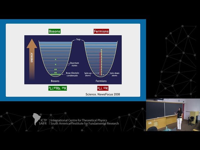 Optical Lattices - Class 1