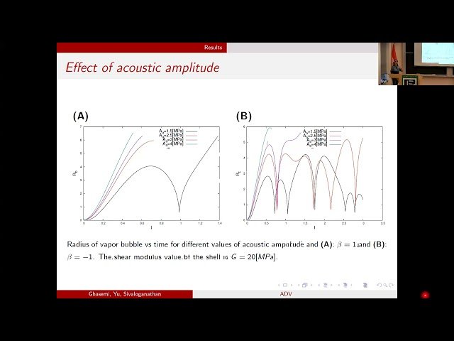 A Refined Model for Investigating Acoustic Vaporization Dynamics in a Bubble Encapsulated by a Nonlinear Elastic Shell