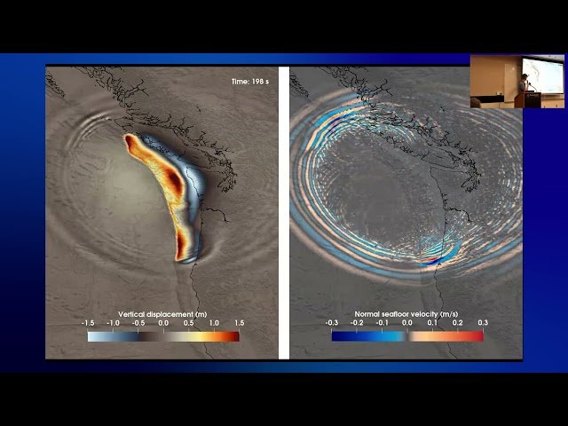 Real-Time Bayesian Inference at Extreme Scale