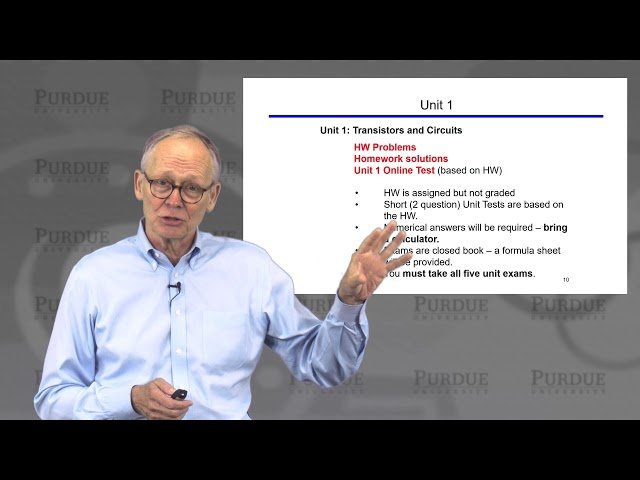 Transistor Fundamentals - MOSFET Essentials
