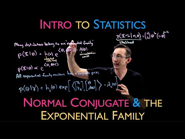 Conjugate Priors Example - Normal Distribution and the Exponential Family of Distributions