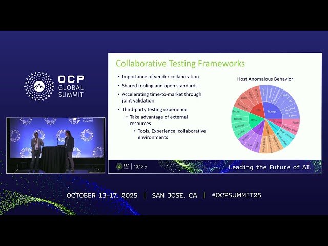 Beyond the Drive - The Strategic Value of System Level NVMe SSD Testing in OCP and Cloud Infrastructures
