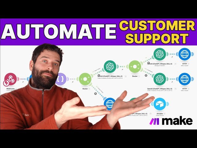 How to Build an AI Customer Support Agent with Make.com