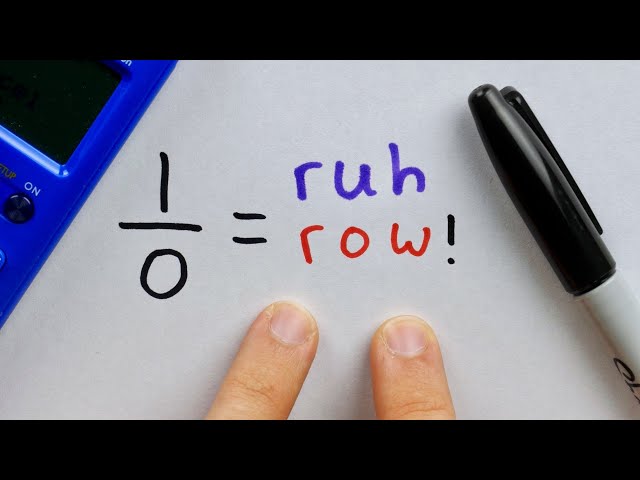 Understanding Tricky Fractions in Algebra - Dividing by Zero and Special Cases