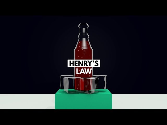 Solutions Chemistry - Class 12th, JEE Mains, NEET