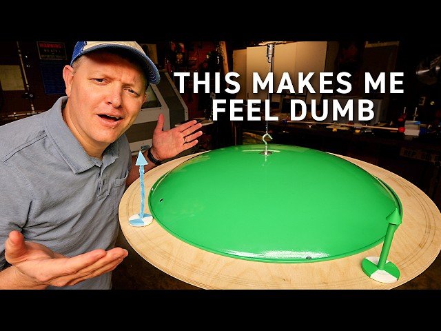 Understanding Gyroscopic Precession