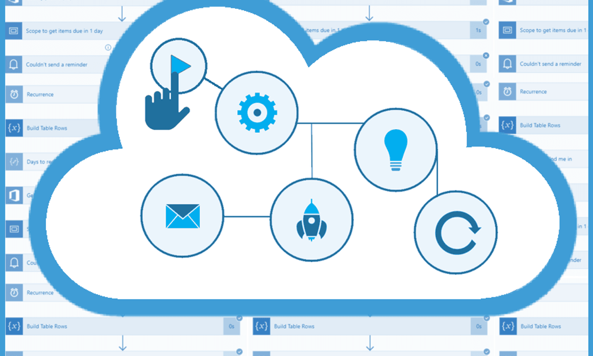 Use Process Advisor to Analyze and Automate Manual Process