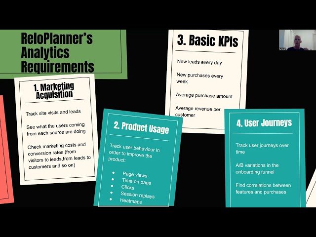 Introduction to Event Based Analytics
